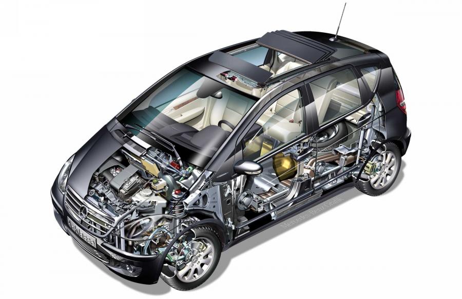  Mercedes-Benz A-Class 5-Door 2004 года  (фото 20 из 344)